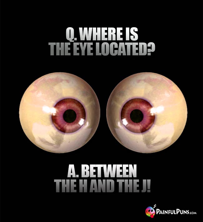 Q. Where is the eye located? A. Between the H and the J!